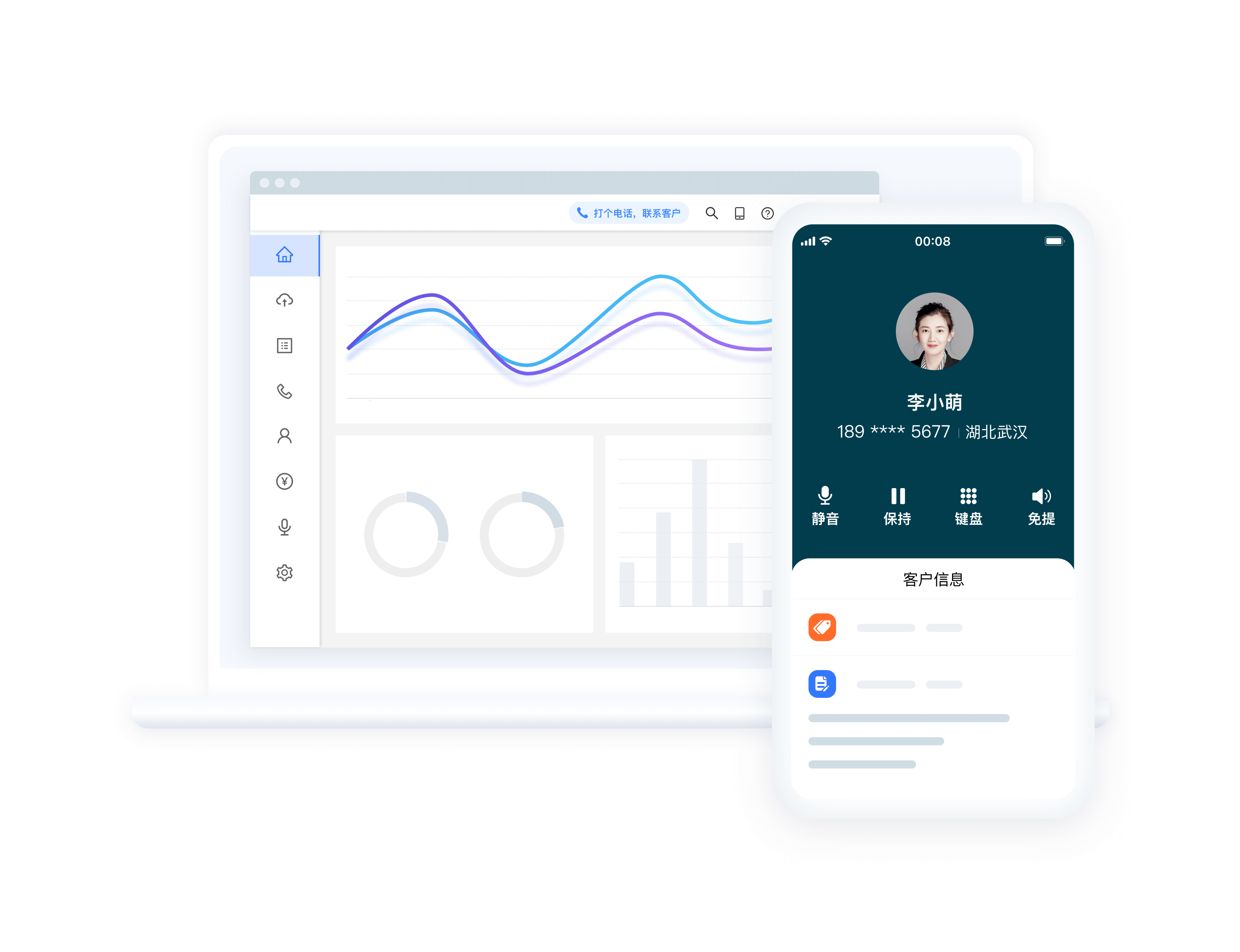 销售保外呼系统
