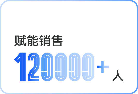 赋能销售120000+人